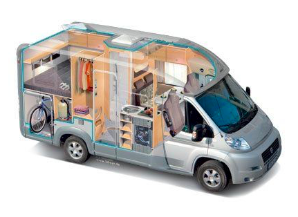 A motorhome diagram which helps show the areas checked during a habitation service.